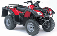 Rizoma Parts for Suzuki LT ATV Models